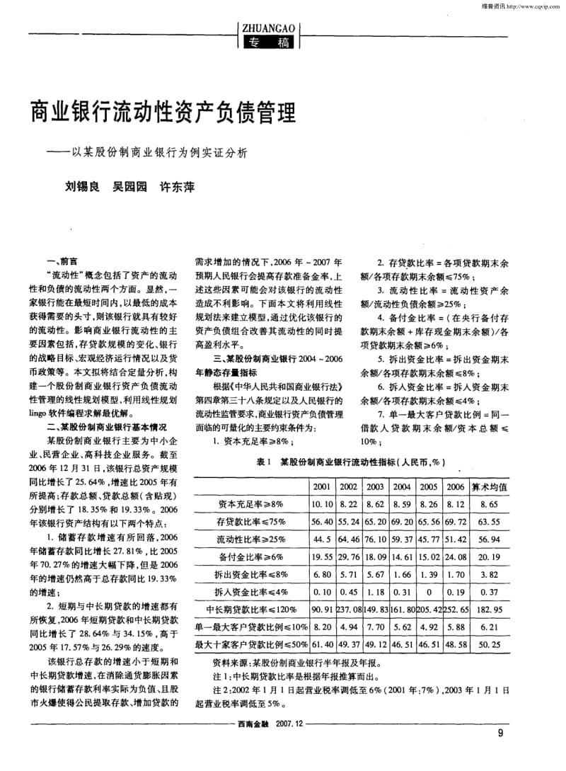 商业银行流动性资产负债管理——以某股份制商业银行为例实证分析.pdf_第1页