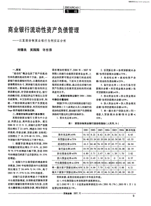 商业银行流动性资产负债管理——以某股份制商业银行为例实证分析.pdf