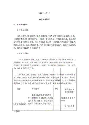 部编版六年级下册语文：第二单元教学初探.docx