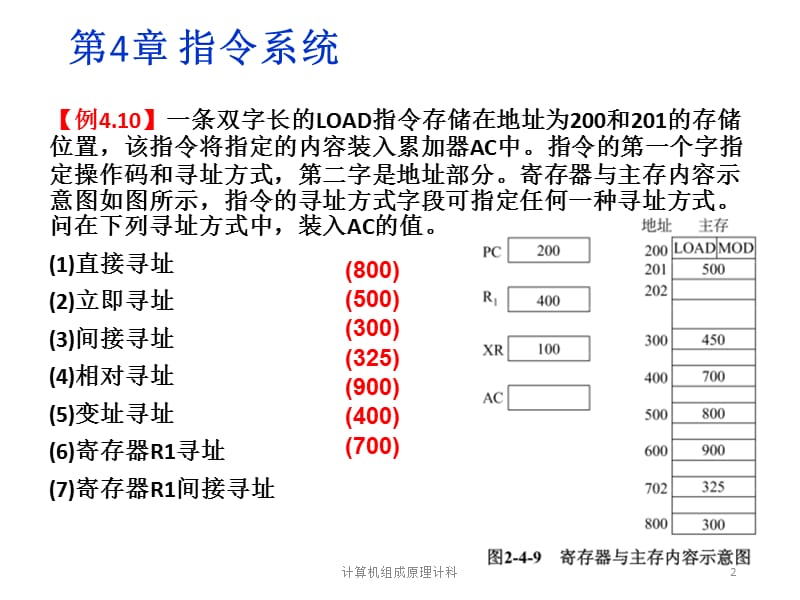 计算机组成原理计科课件.pptx_第2页