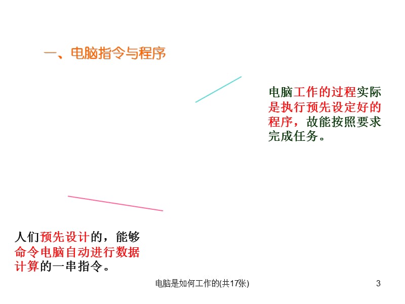 电脑是如何工作的(共17张)课件.ppt_第3页