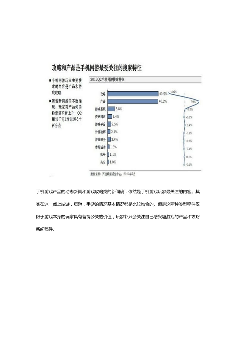 百度：Q2网游行业搜索报告.doc_第3页