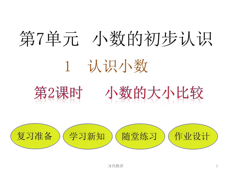 新人教版三年级数学下册小数大小的比较课件（谷风校园）.pptx_第2页