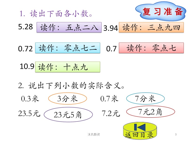 新人教版三年级数学下册小数大小的比较课件（谷风校园）.pptx_第3页