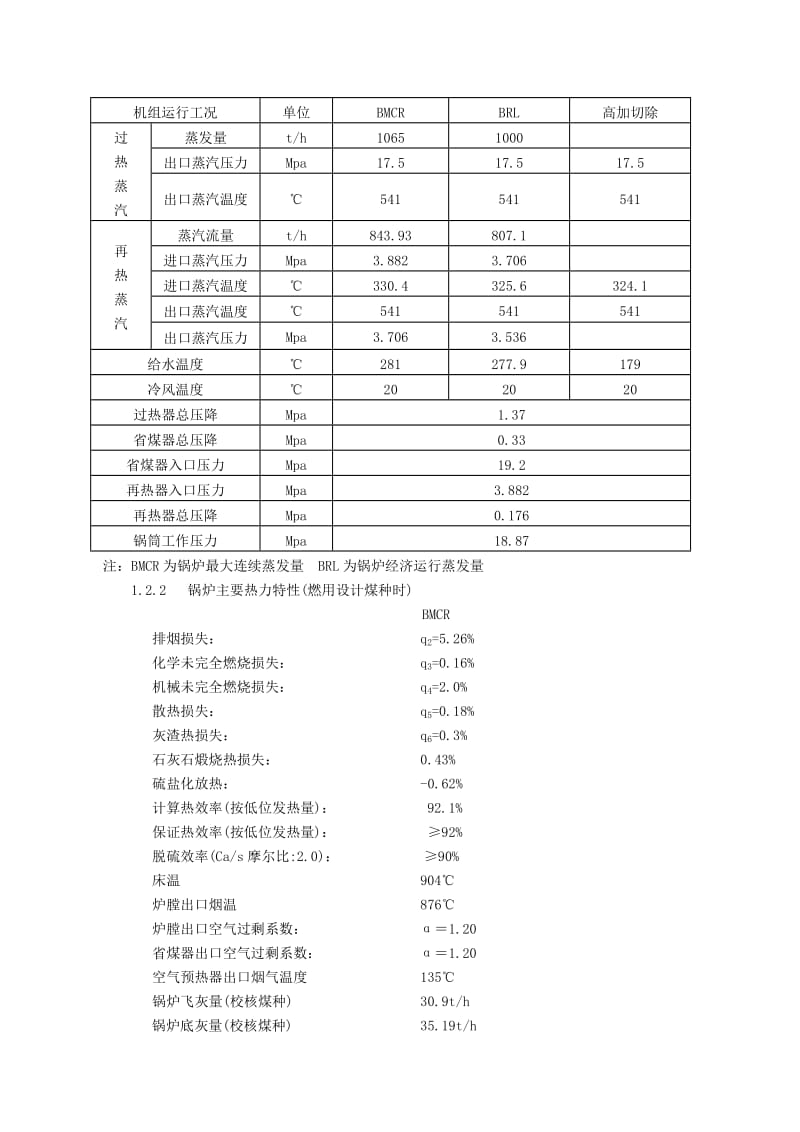 XX电厂330MW锅炉运行规程【强烈推荐非常经典】 .doc_第3页