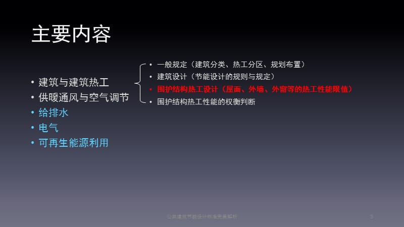 公共建筑节能设计标准完美解析课件.pptx_第3页