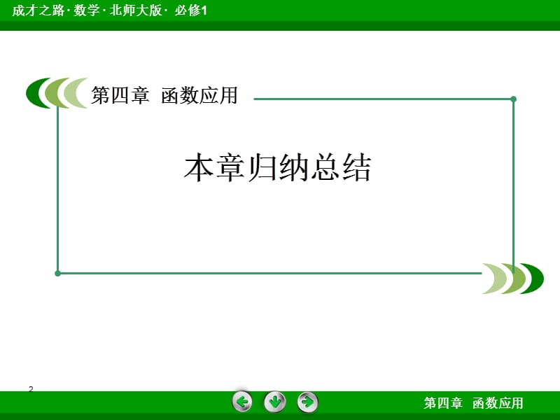 高一数学必修1(北师大版)归纳总结课件.ppt_第2页