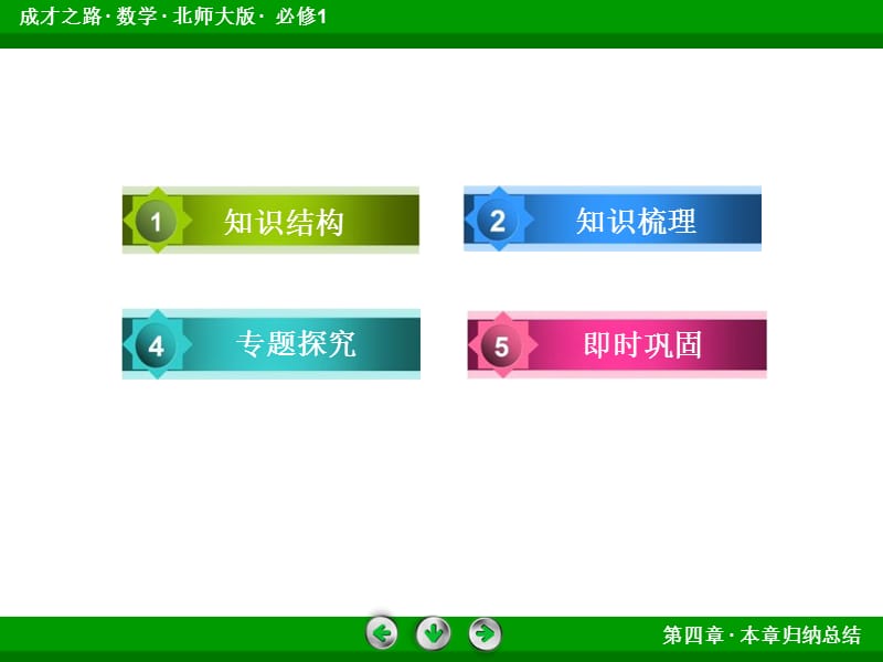 高一数学必修1(北师大版)归纳总结课件.ppt_第3页