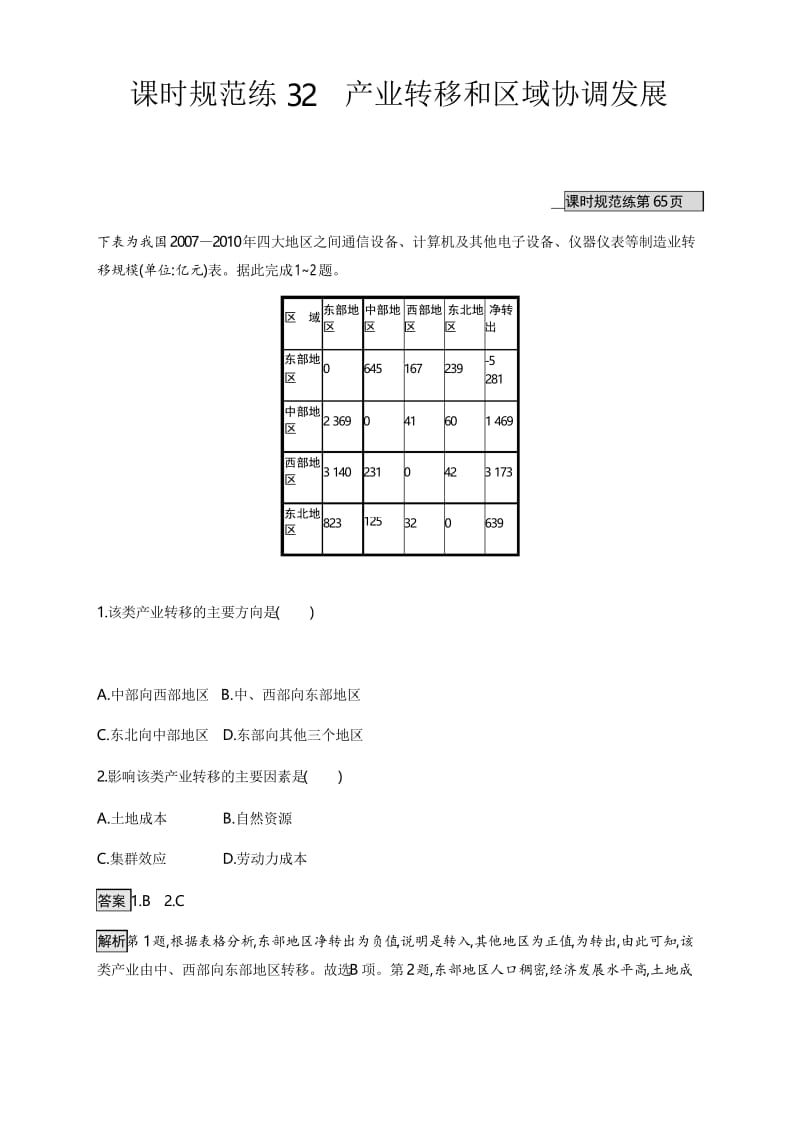 2020版高考地理人教版山东一轮复习课时规范练：32 Word版含解析.docx_第1页