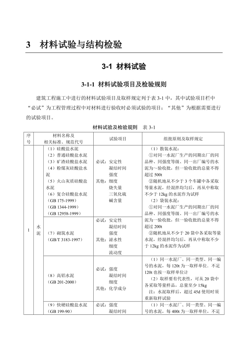 311 材料试验项目及检验规则.doc_第1页