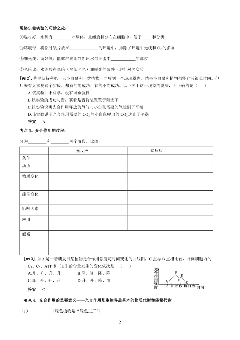 光合作用和专题复习.doc_第2页