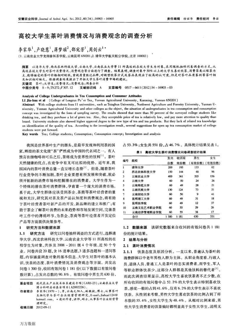 高校大学生茶叶消费情况与消费观念的调查分析.docx_第1页