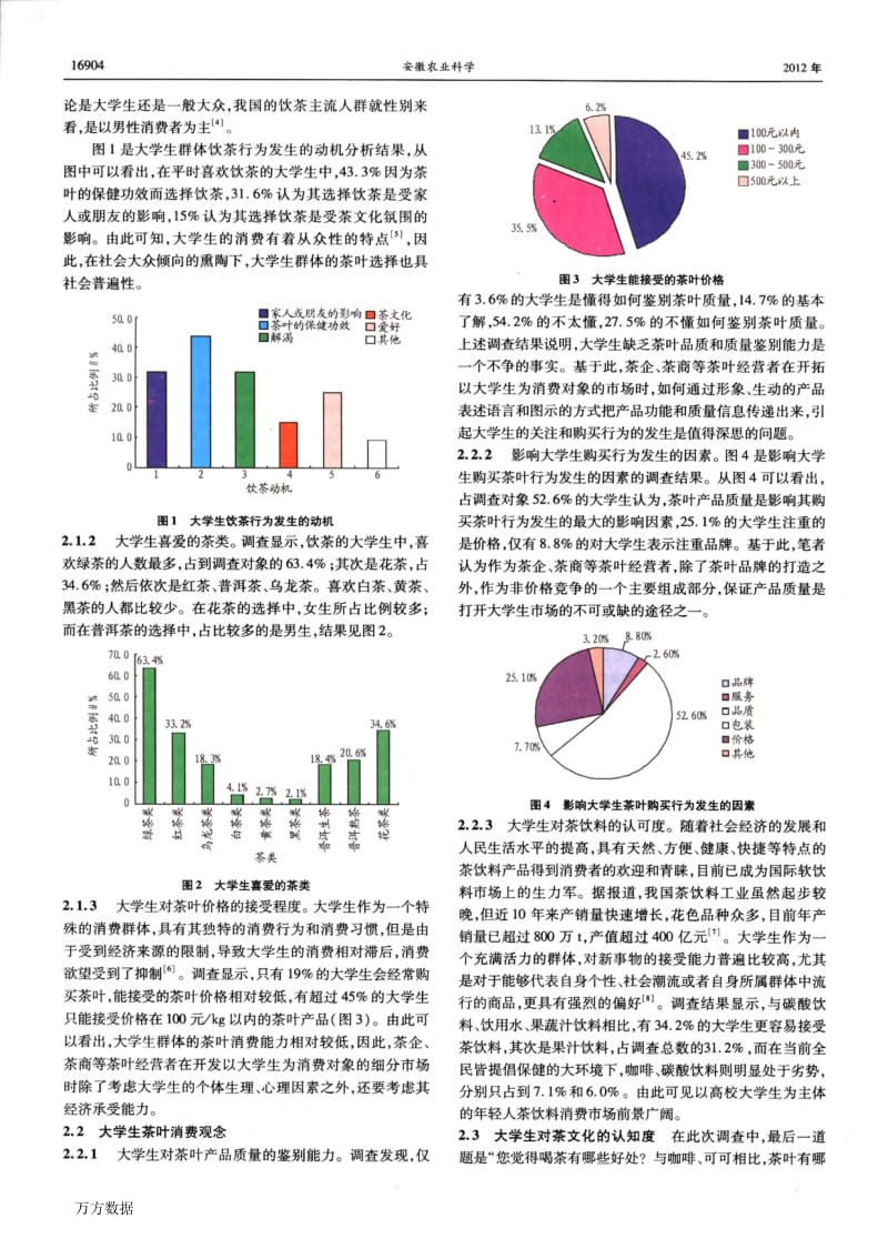 高校大学生茶叶消费情况与消费观念的调查分析.docx_第2页