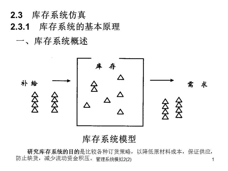 管理系统模拟2(2)课件.ppt_第1页