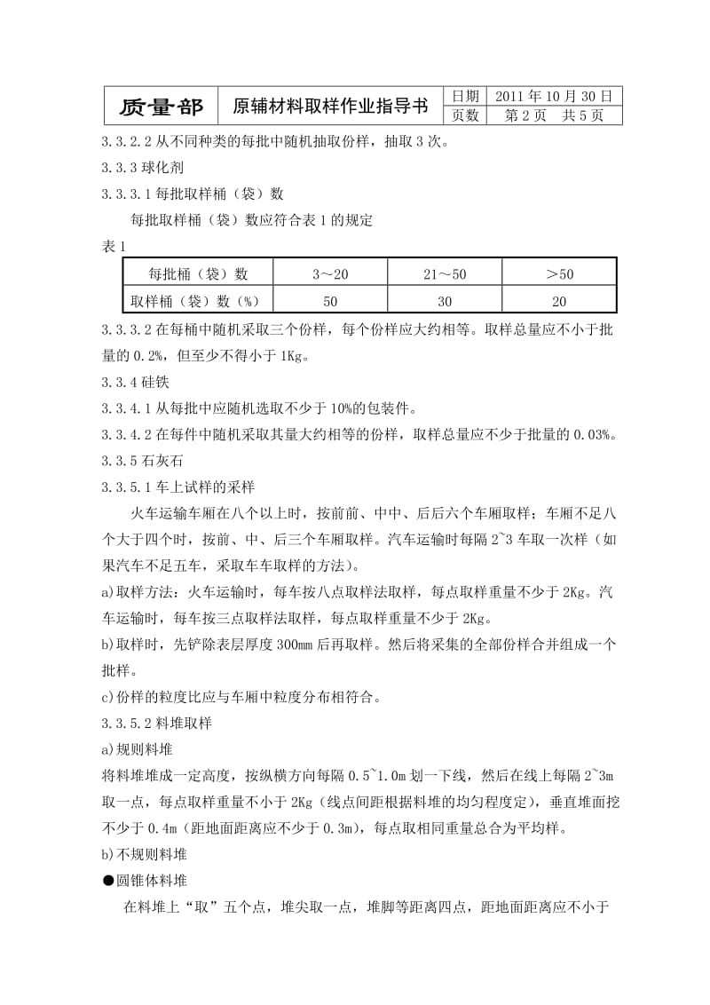 原辅材料取样作业指导书.doc_第2页