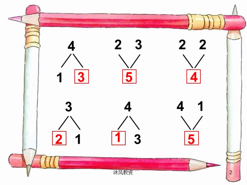 新人教版一年级数学上册《加法》课件15806（谷风校园）.ppt_第2页