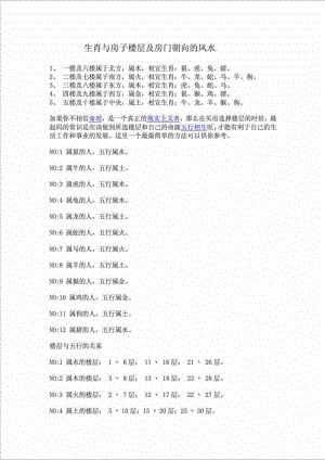 生肖与房子楼层及房门朝向的风水.doc