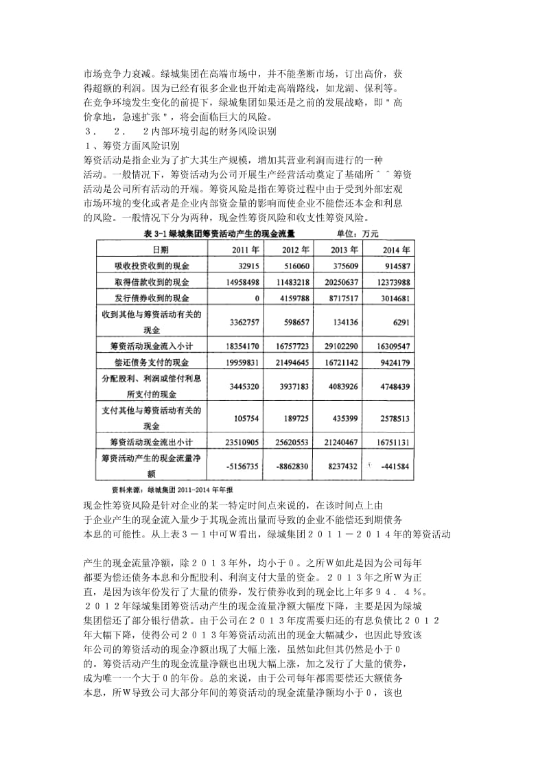 绿城集团财务风险管理.doc_第2页