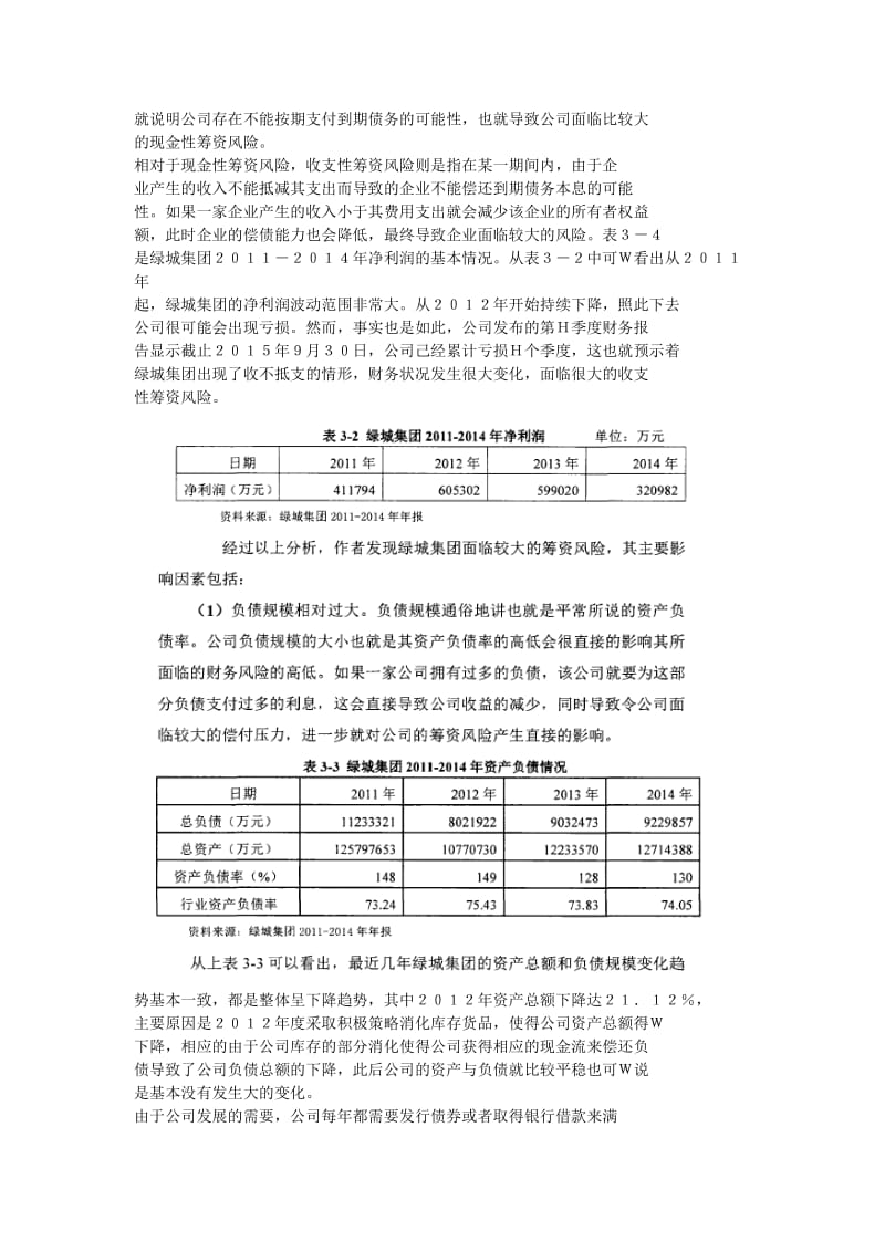 绿城集团财务风险管理.doc_第3页