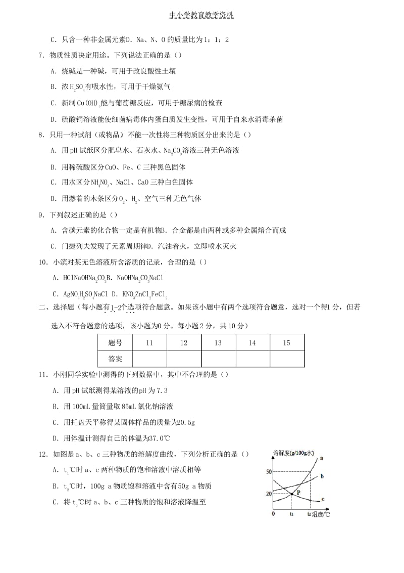 2018届九年级化学下学期第一次月考试题.docx_第2页