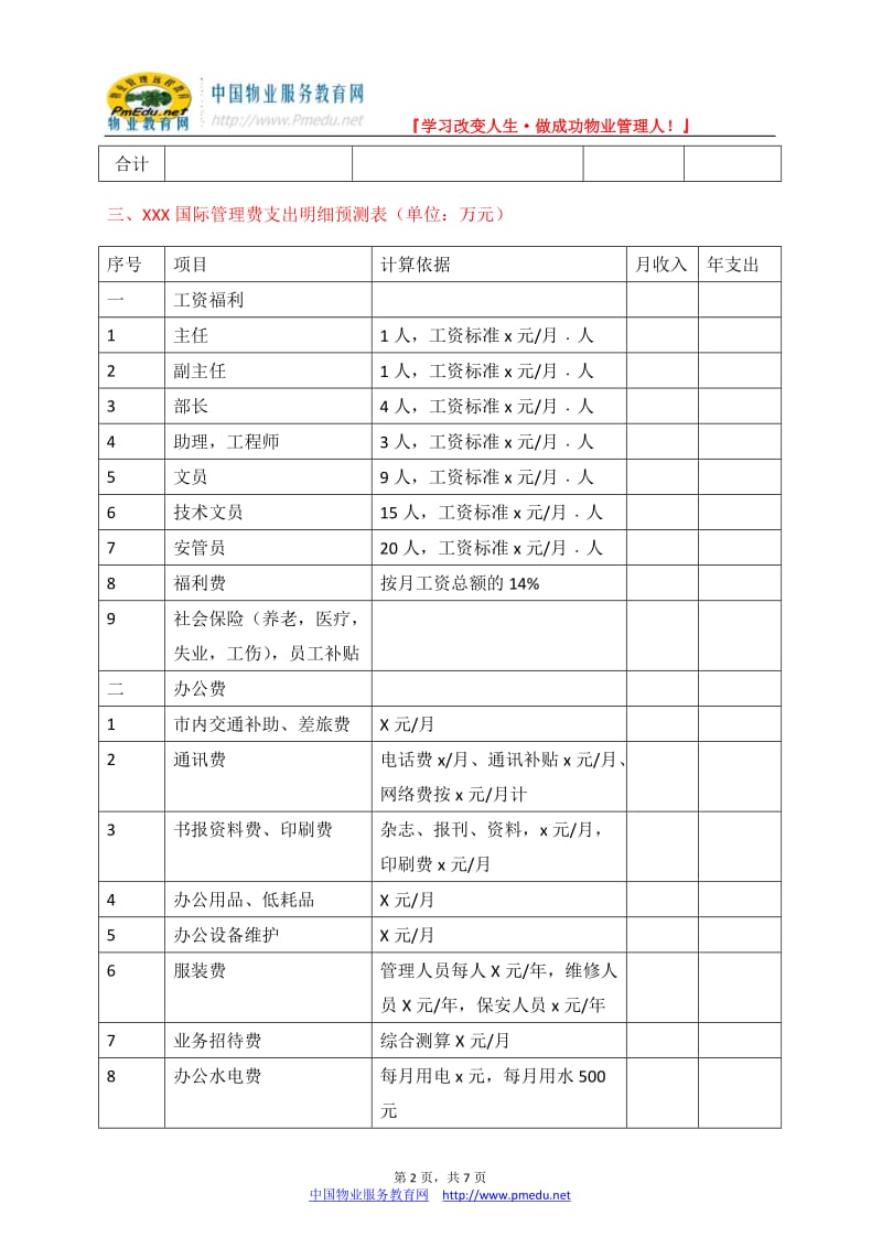 某商务大厦物业管理费用测算.doc_第2页