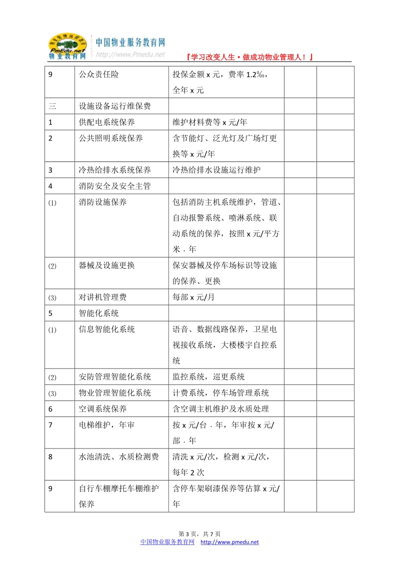 某商务大厦物业管理费用测算.doc_第3页