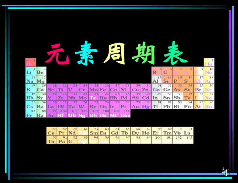 高中化学元素周期表苏教版必修二课件.ppt_第1页