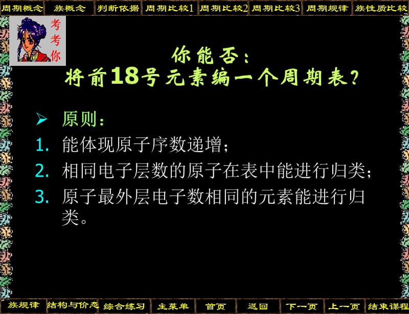 高中化学元素周期表苏教版必修二课件.ppt_第3页