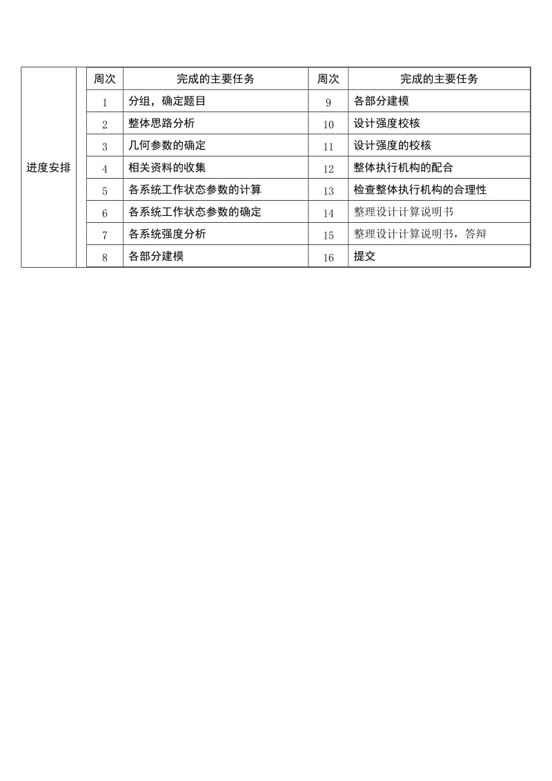 厦工XG804履带式小型液压挖掘机底盘部分设计.doc_第3页