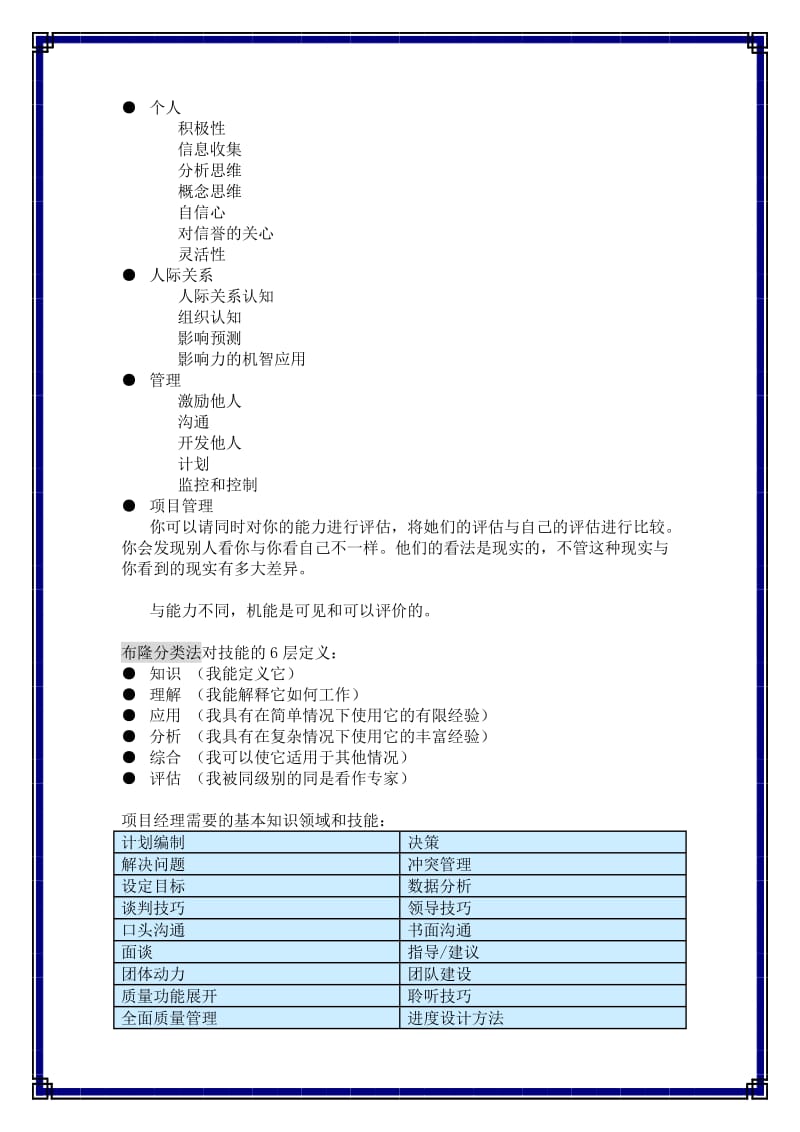 《项目经理案头手册》精华摘要.doc_第2页