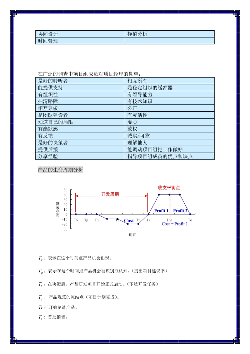 《项目经理案头手册》精华摘要.doc_第3页