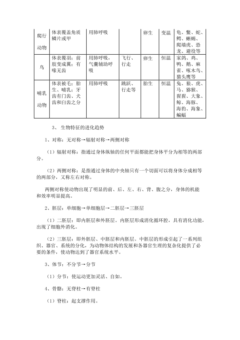 动物的主要类群结构图.doc_第2页