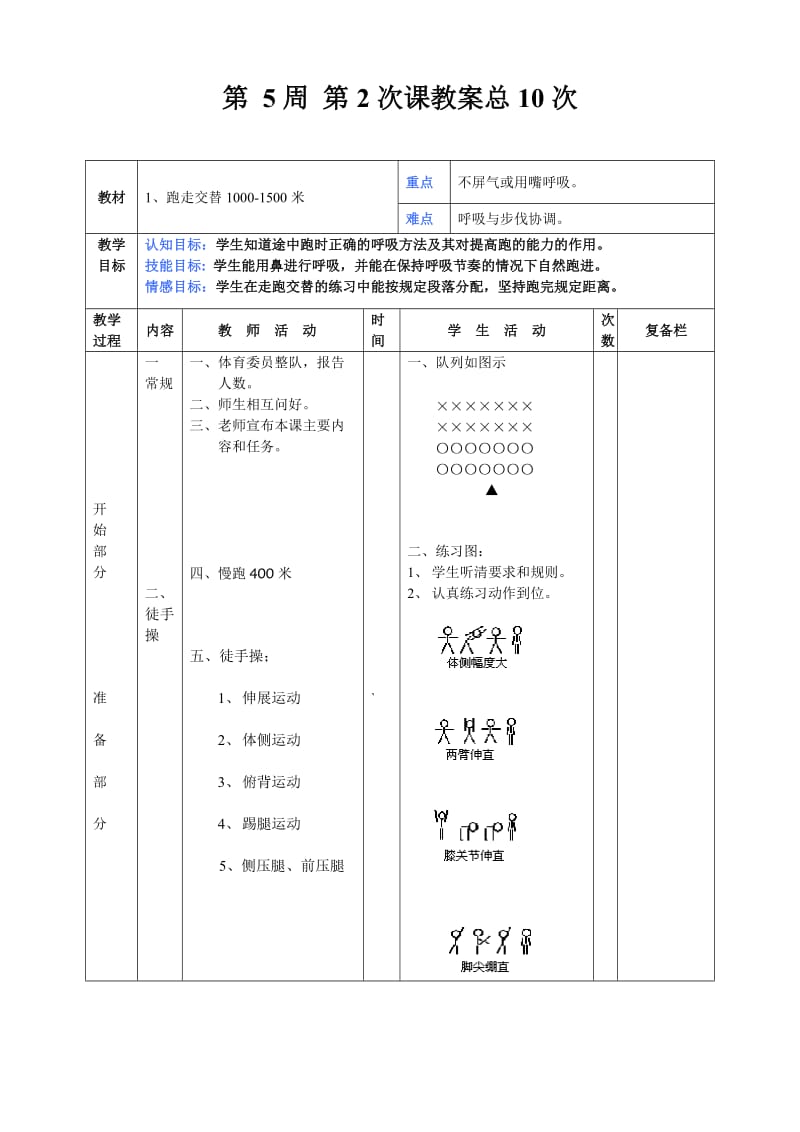 第 5周 第2次课教案总10次备课教师：1、跑走交替1000-1500米.doc_第1页