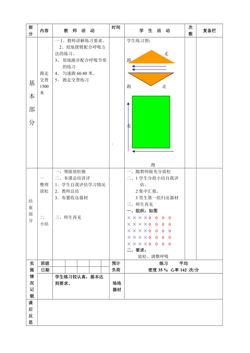 第 5周 第2次课教案总10次备课教师：1、跑走交替1000-1500米.doc_第2页