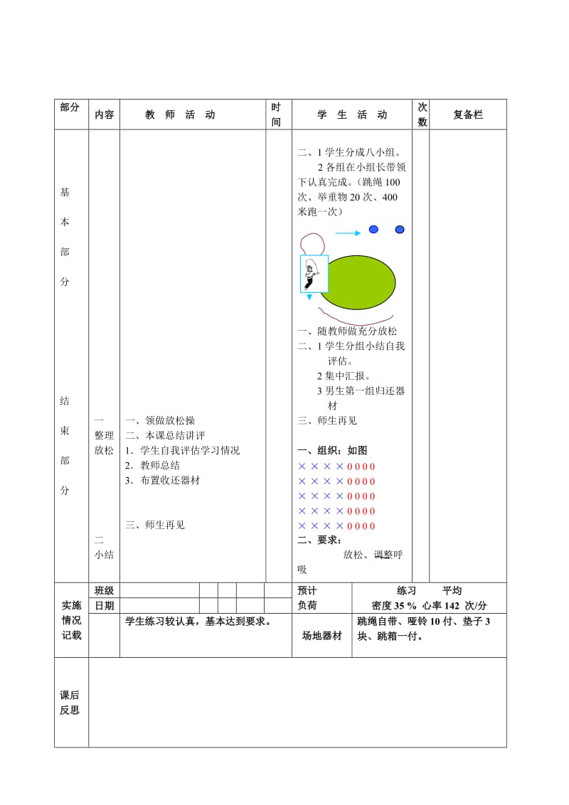 第 6周 第1次课教案总11次备课教师：1、支撑跳跃（横箱）.doc_第2页