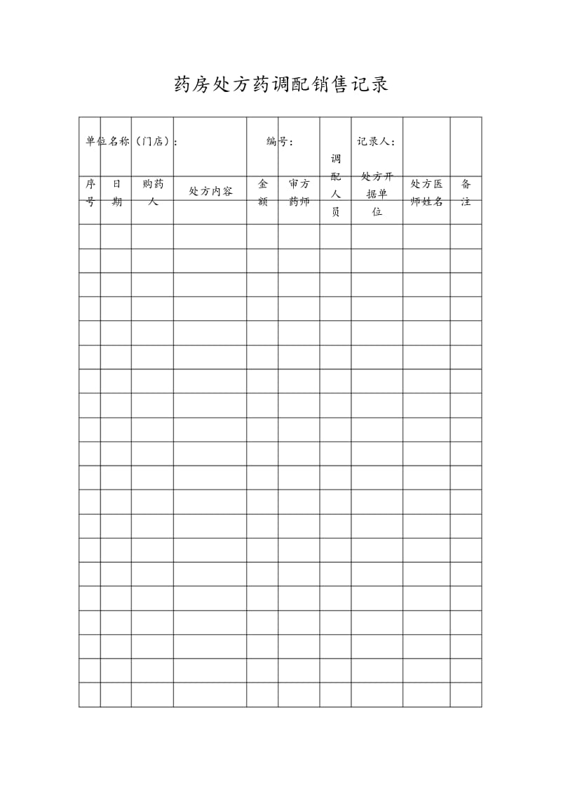 药房处方药调配销售记录表格.docx_第1页