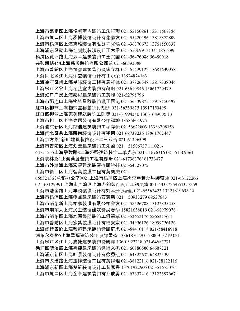 上海房地产,建筑的企业,电话,地址,网站100.doc_第2页