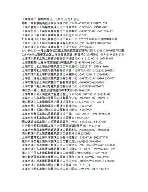 上海房地产,建筑的企业,电话,地址,网站100.doc