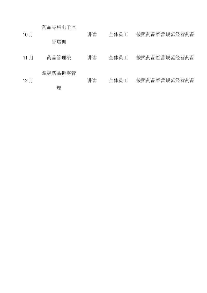 药房2019年度培训计划表样本.docx_第2页