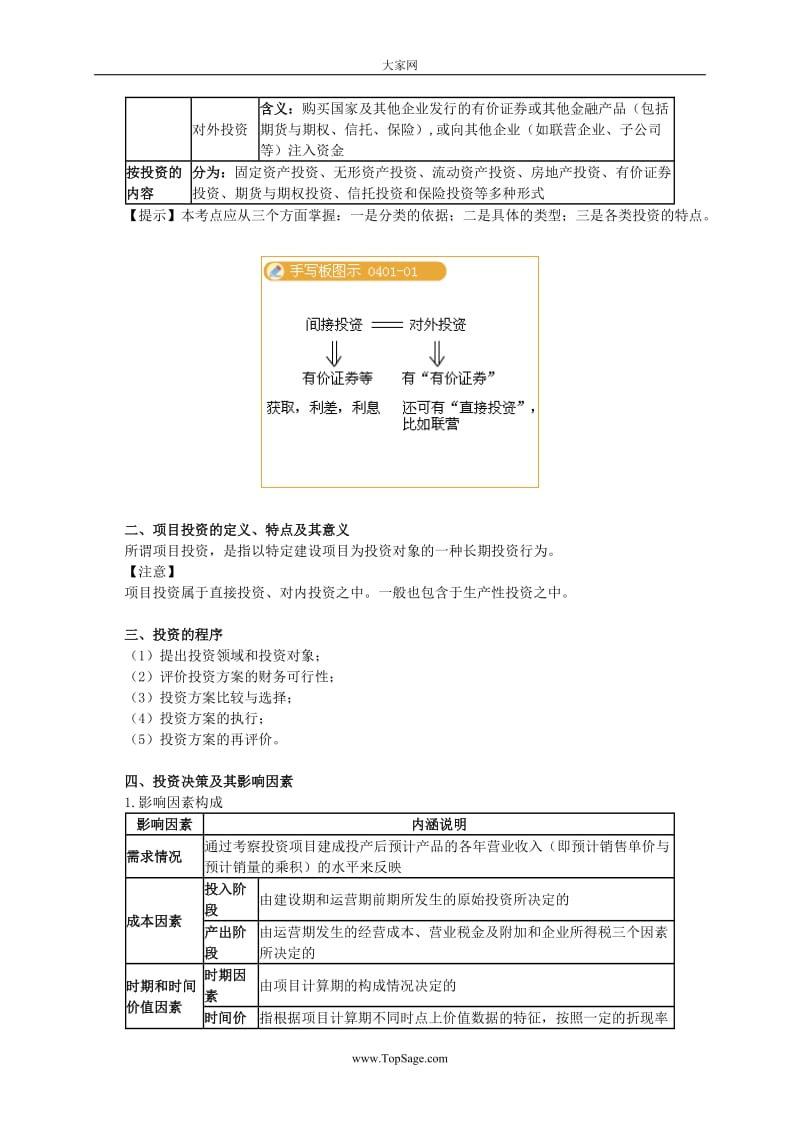 2010年中级财务管理强化班讲义0401_黄胜.doc_第2页