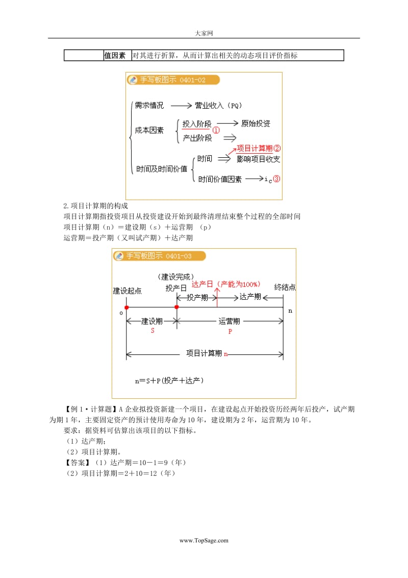 2010年中级财务管理强化班讲义0401_黄胜.doc_第3页