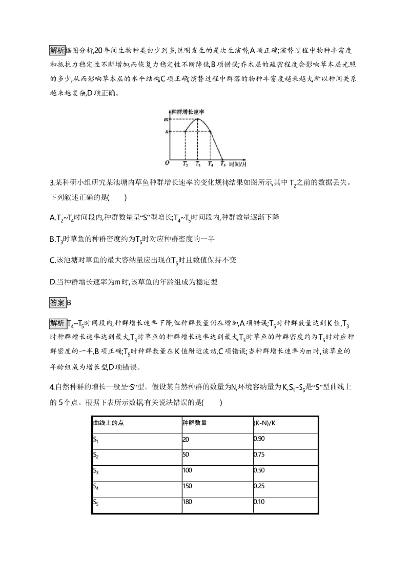 2020年山东省新高考生物二轮复习专题突破练：12种群与群落 .docx_第2页