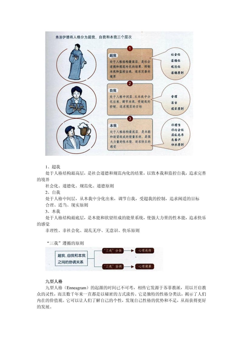 心理学课件-图解心理学第四章至五章.pdf_第2页