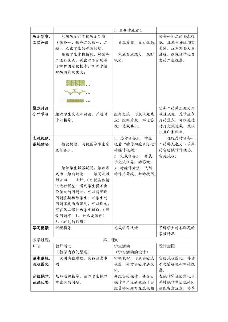 《酵母细胞固定化》的教学设计及学案.doc_第2页