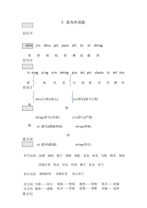 部编版三年级语文下册第7课《鹿角和鹿腿》知识点总结课堂笔记.docx