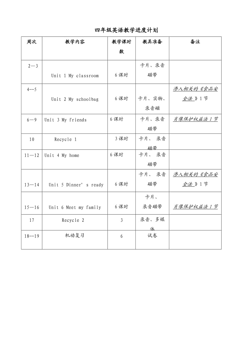 PEP小学四年级英语上册教案　全册.doc_第3页