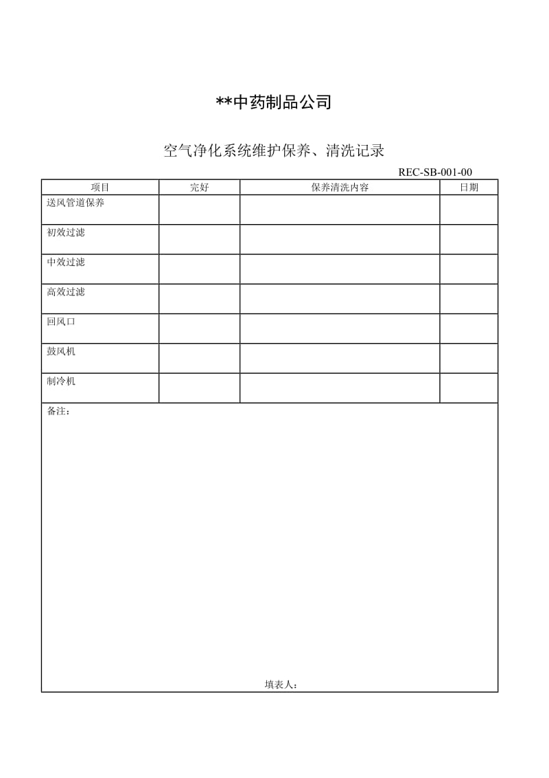 GMP-空调净化系统管理制度.doc_第3页