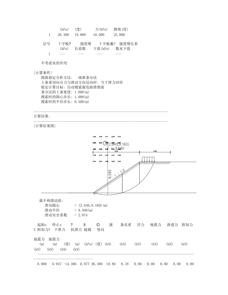 二级公路边坡稳定性计算.doc_第2页