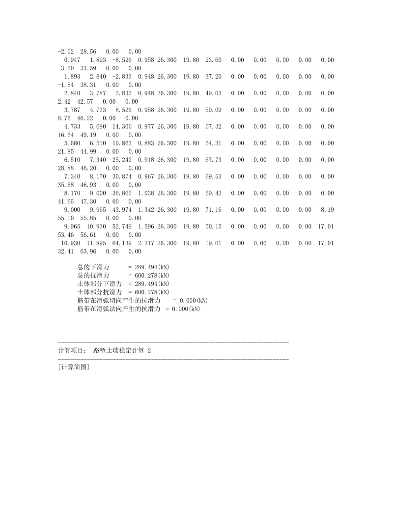 二级公路边坡稳定性计算.doc_第3页