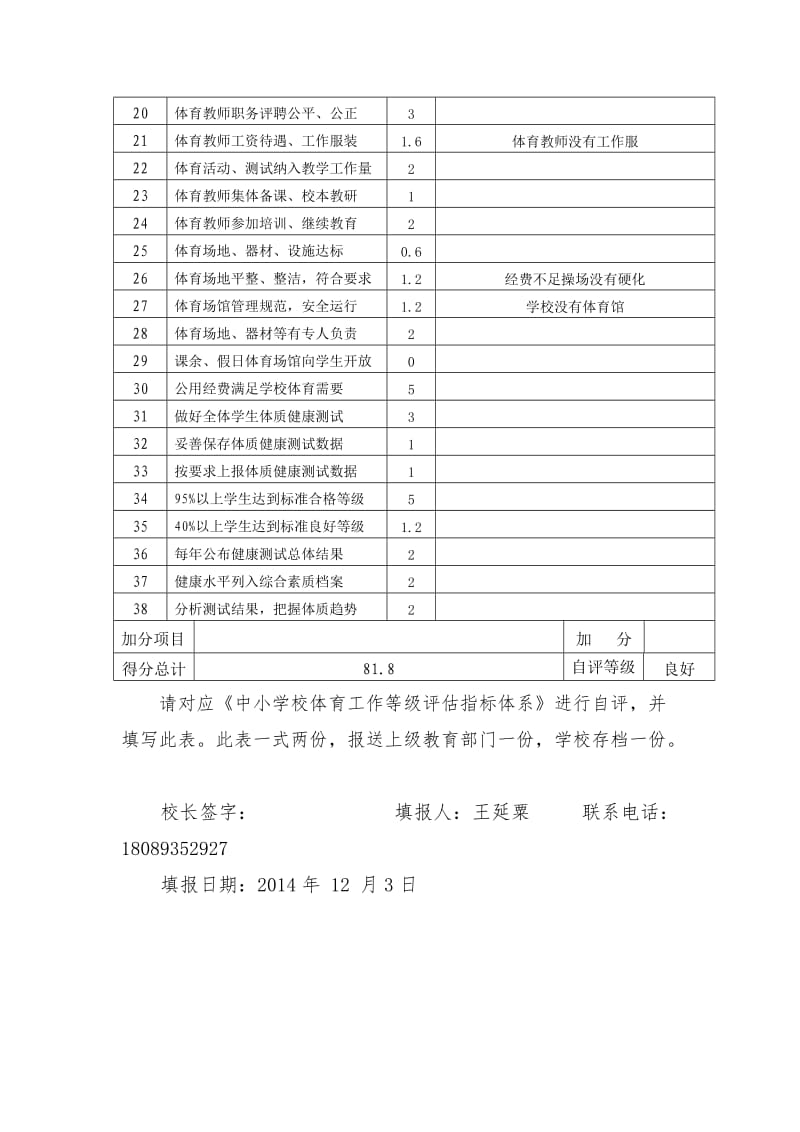 附表2：中小学校体育工作评估自评结果报表自评结果报表1.doc_第2页